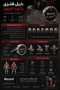 اینفوگرافیک باربل فلزی رکوردتجهیز
