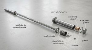 اجزای داخلی میله هالتر آستین دار باشگاهی
